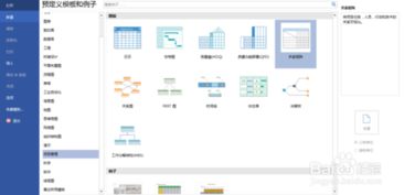 利用億圖圖示（Edraw Max）高效設(shè)計關(guān)系矩陣進度圖 軟件設(shè)計與制作全流程解析
